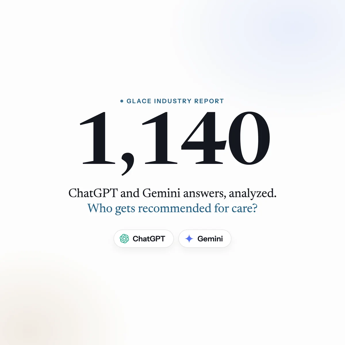 Glace industry report: 1,140 ChatGPT and Gemini answers analyzed to see who gets recommended for care